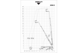 nacelle_te_le_scopique_sur_remorque_ommelift_2500_e_abaque.jpg